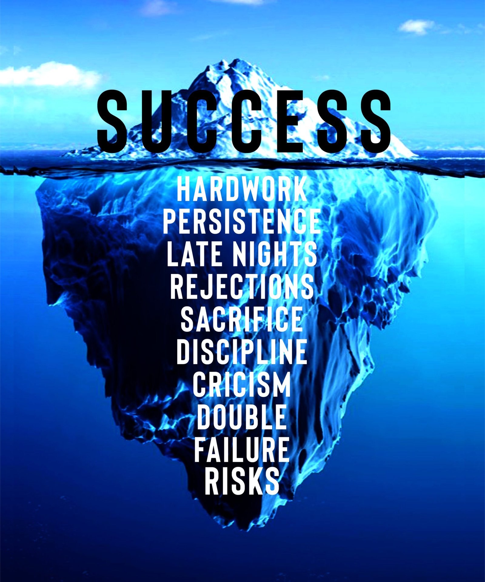 "The Iceberg of Success" Motivational Art Print